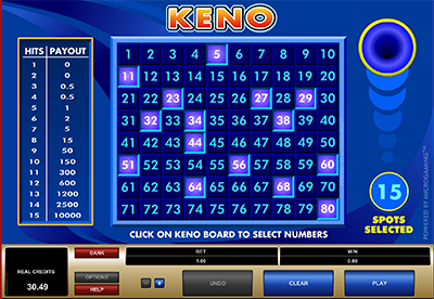 todays winning keno numbers