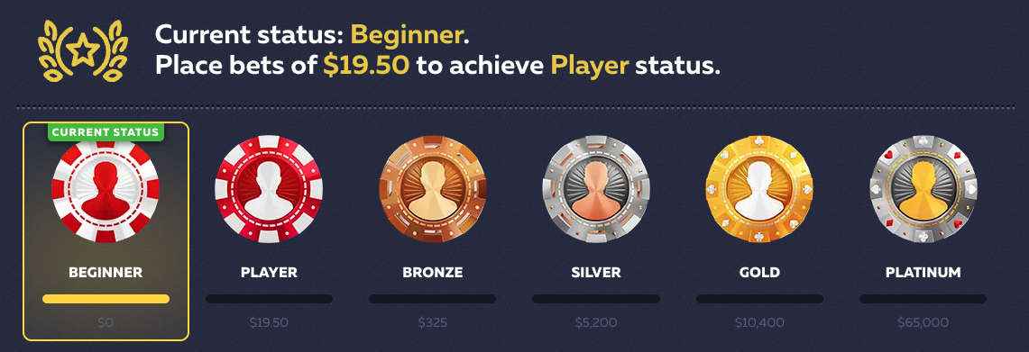 Vavada VIP Program